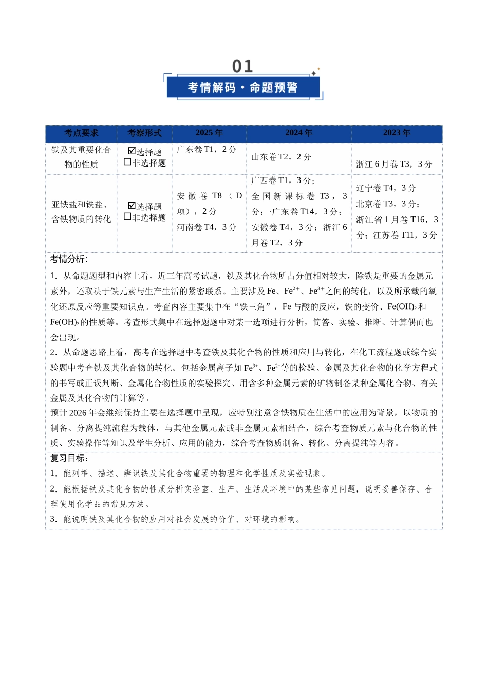 第02讲 铁及其重要化合物(复习讲义)(四川专用)(教师版).docx_第2页