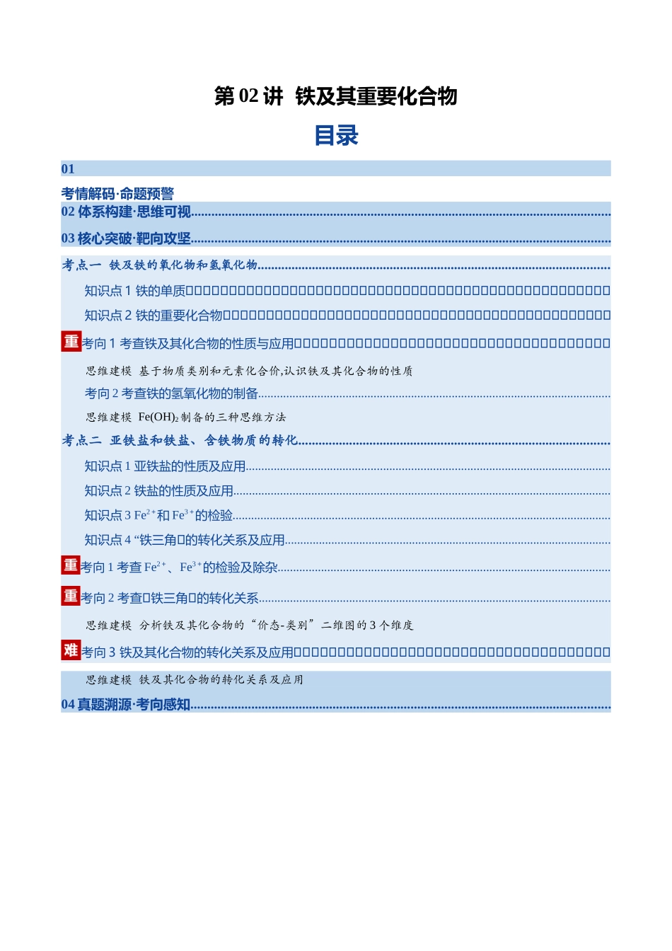 第02讲 铁及其重要化合物(复习讲义)(四川专用)(学生版).docx_第1页