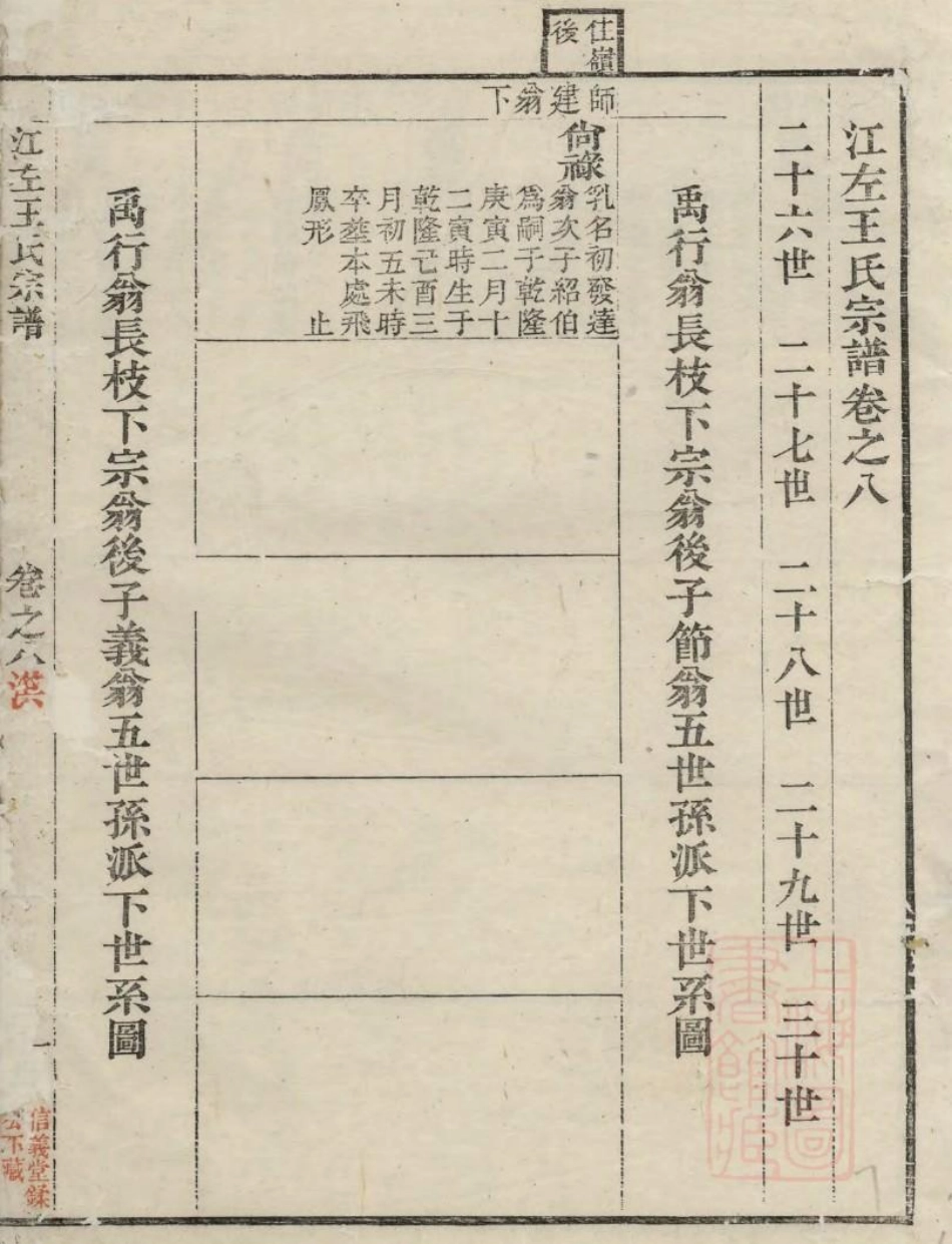 1036江左王氏宗谱_007.pdf_第3页