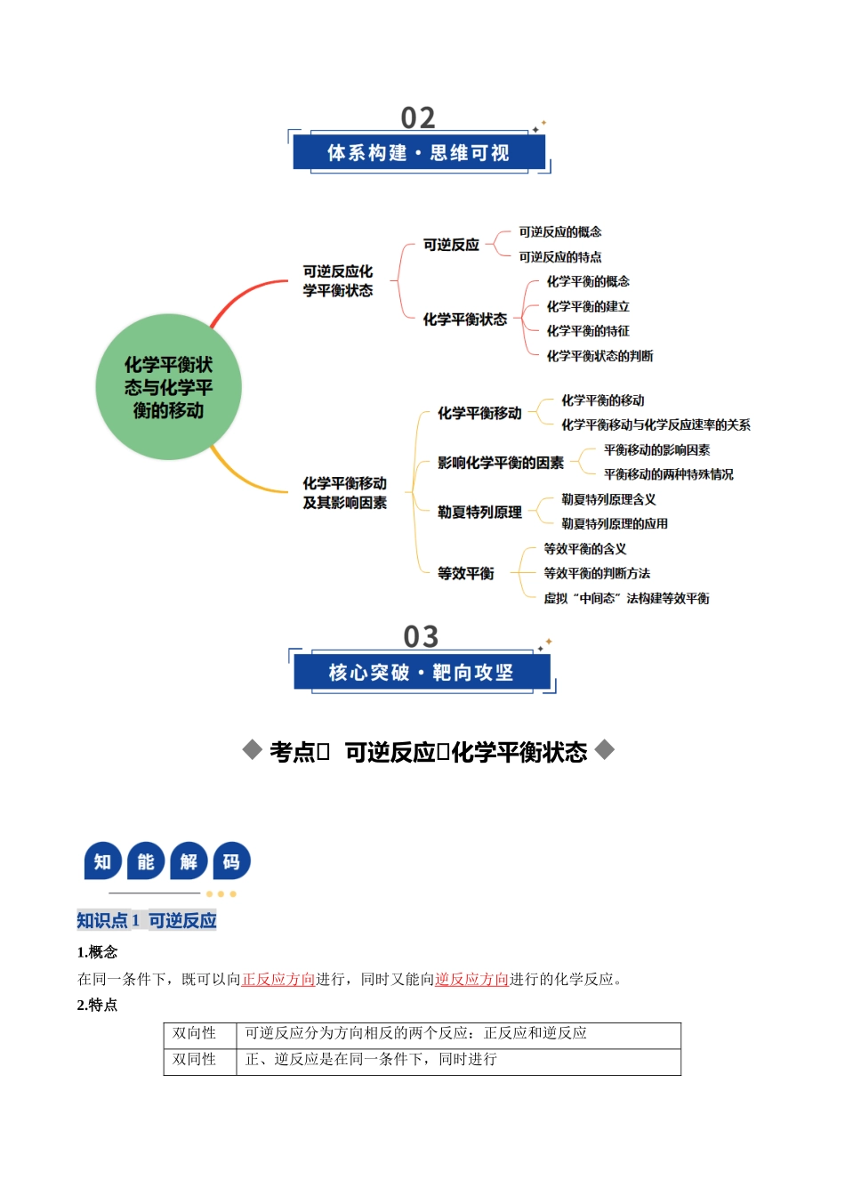 第02讲 化学平衡状态、化学平衡的移动(复习讲义)(黑吉辽蒙专用)(教师版).docx_第3页