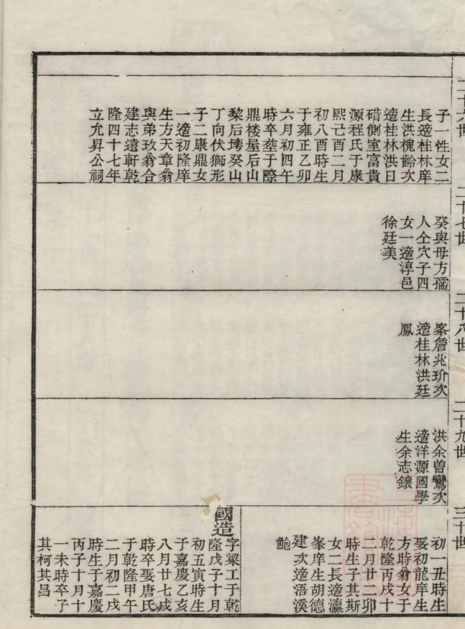 1036江左王氏宗谱_011.pdf_第3页