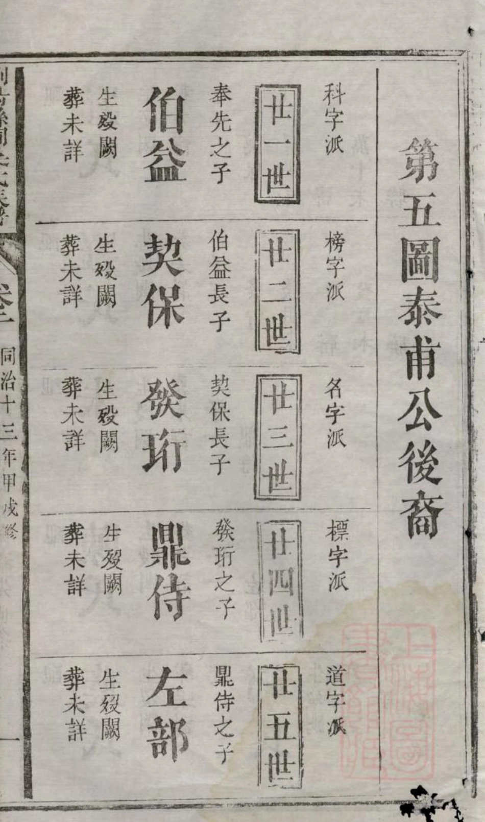 1048浏阳县祠吴氏族谱_003.pdf_第3页