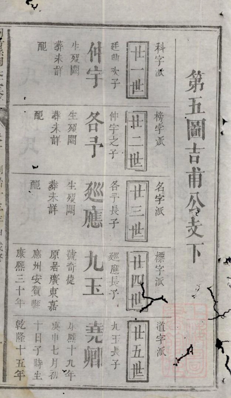 1048浏阳县祠吴氏族谱_007.pdf_第3页