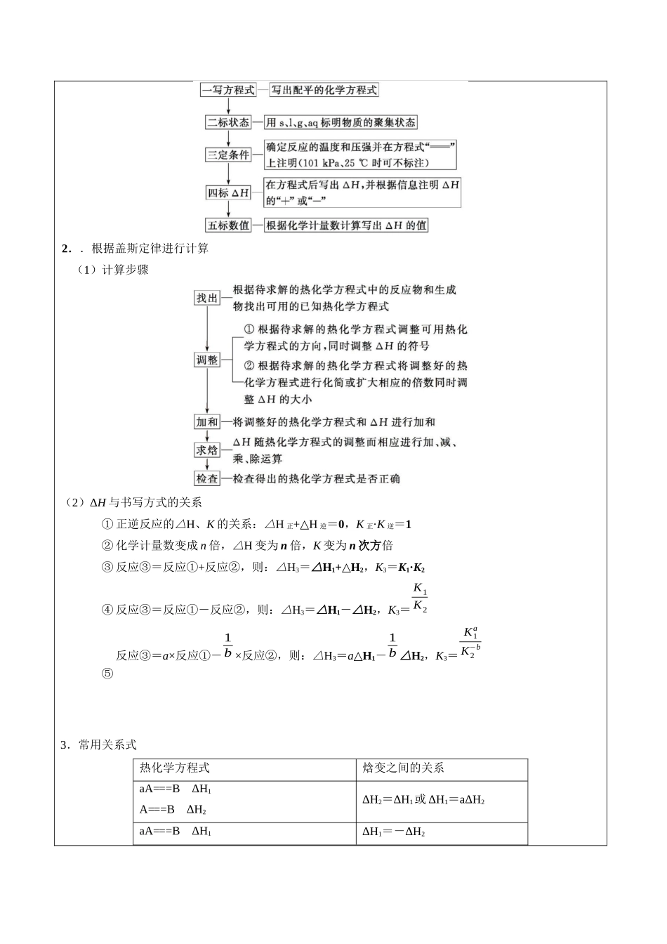大题04 化学反应原理综合题（逐空突破）（解析版）.docx_第3页