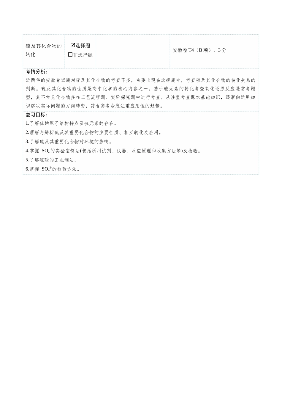 第02讲 硫及其重要化合物(复习讲义)(安徽专用)(教师版).docx_第2页