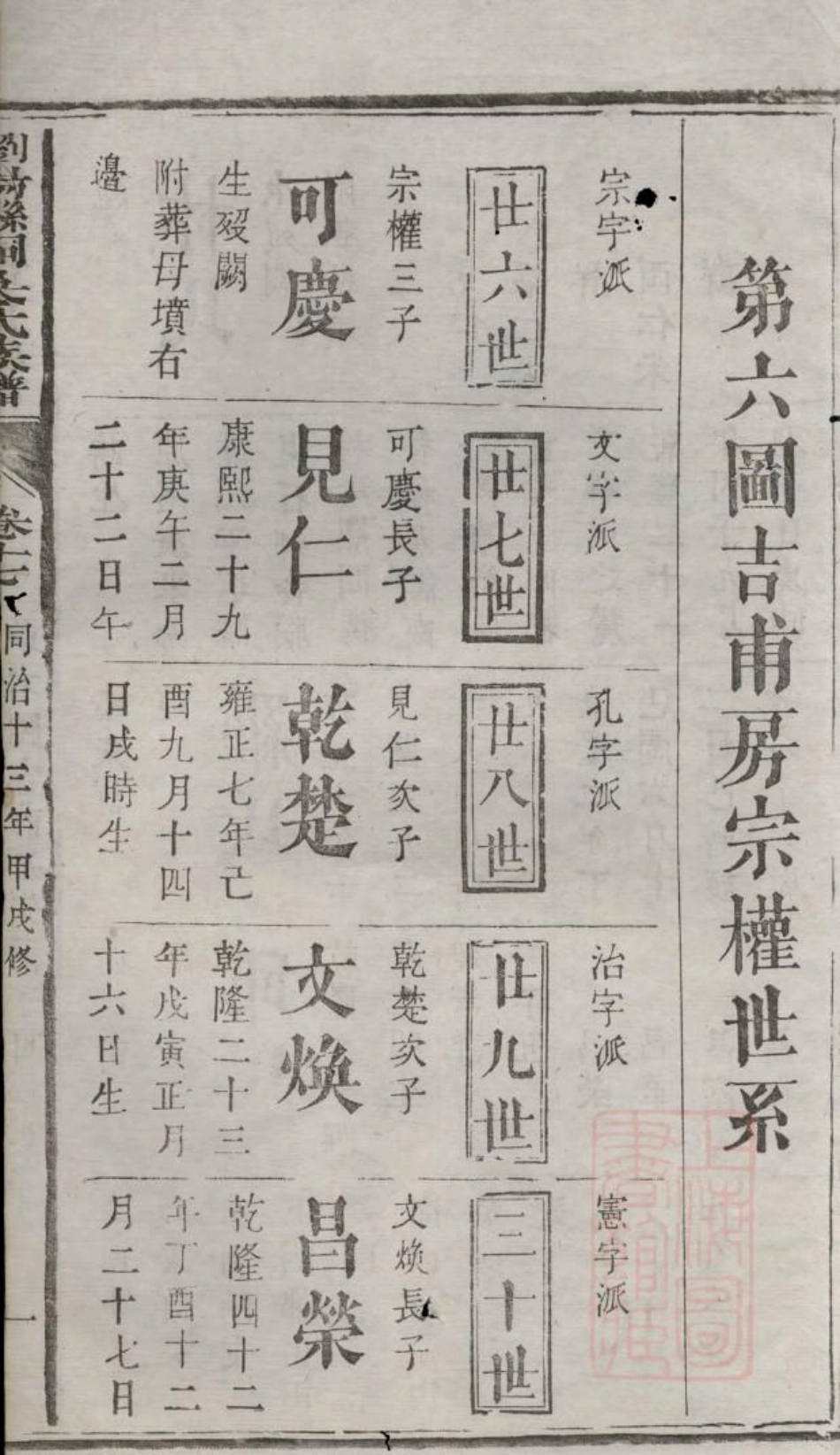 1048浏阳县祠吴氏族谱_014.pdf_第2页