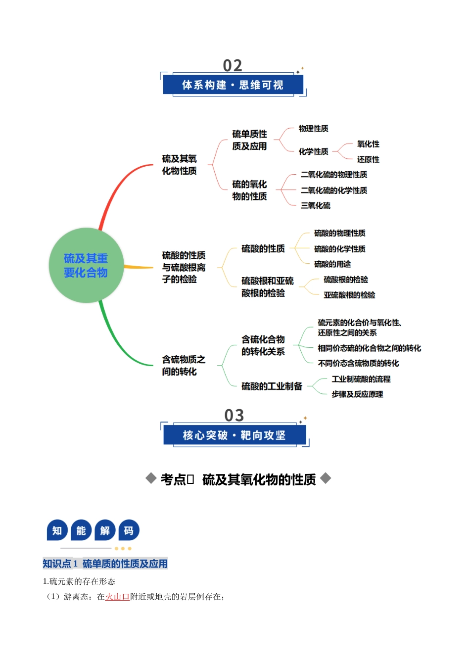 第02讲 硫及其重要化合物(复习讲义)(黑吉辽蒙专用)(教师版).docx_第3页