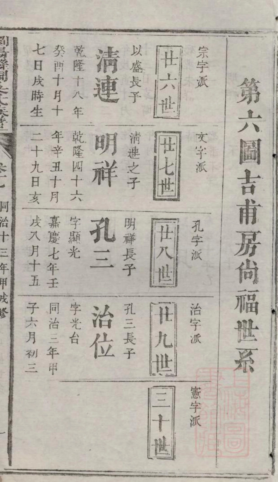 1048浏阳县祠吴氏族谱_015.pdf_第3页