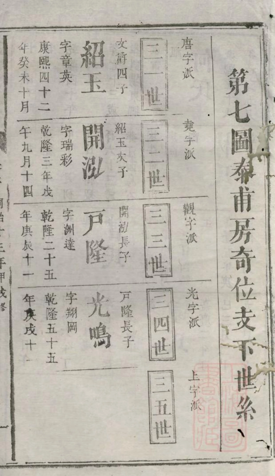 1048浏阳县祠吴氏族谱_017.pdf_第3页