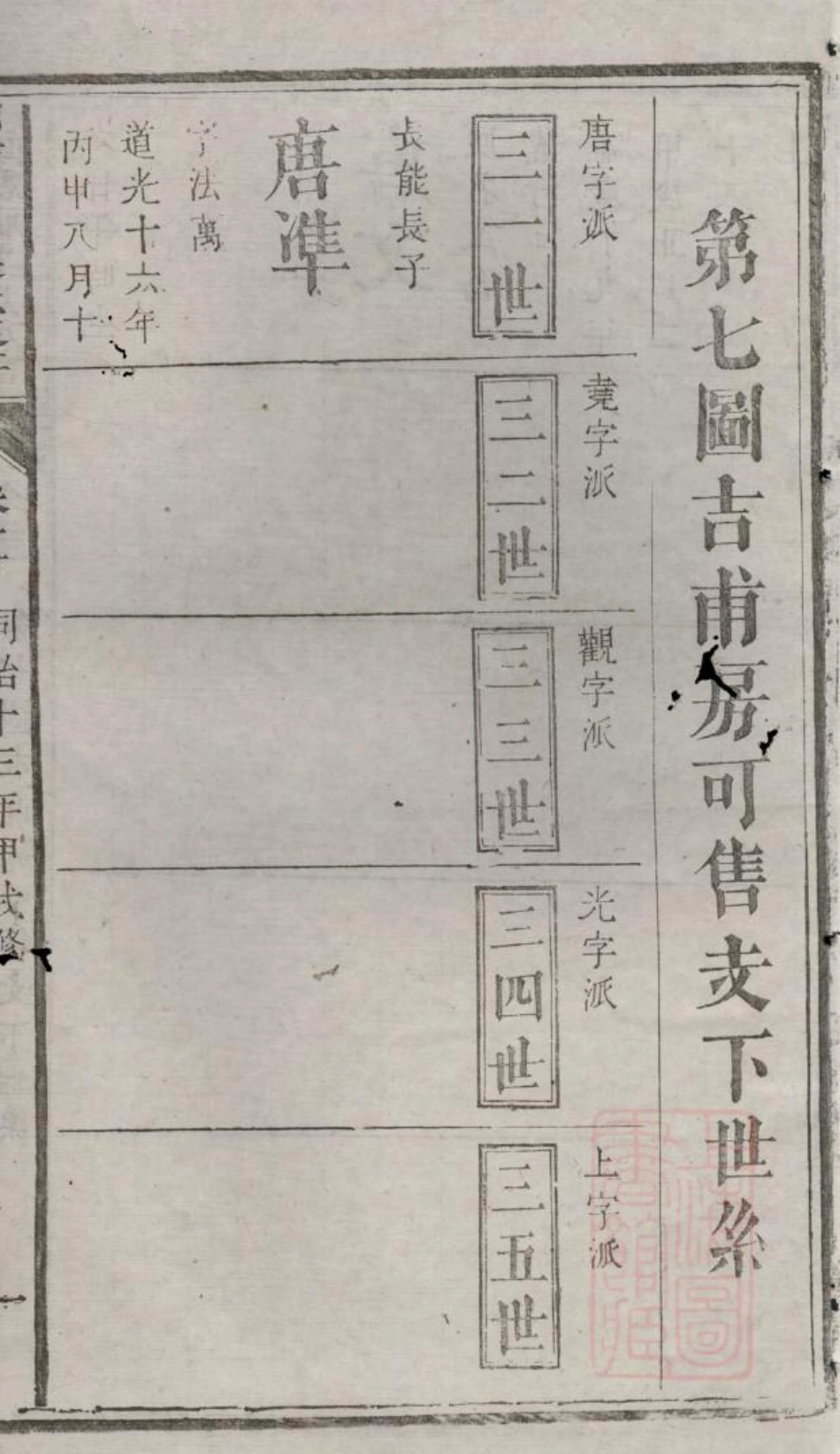1048浏阳县祠吴氏族谱_019.pdf_第3页
