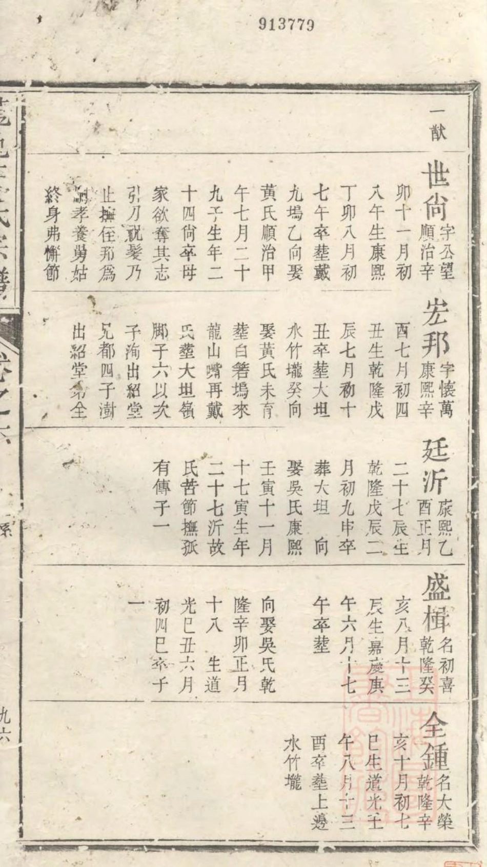 1070龙池王氏续修宗谱_003.pdf_第3页