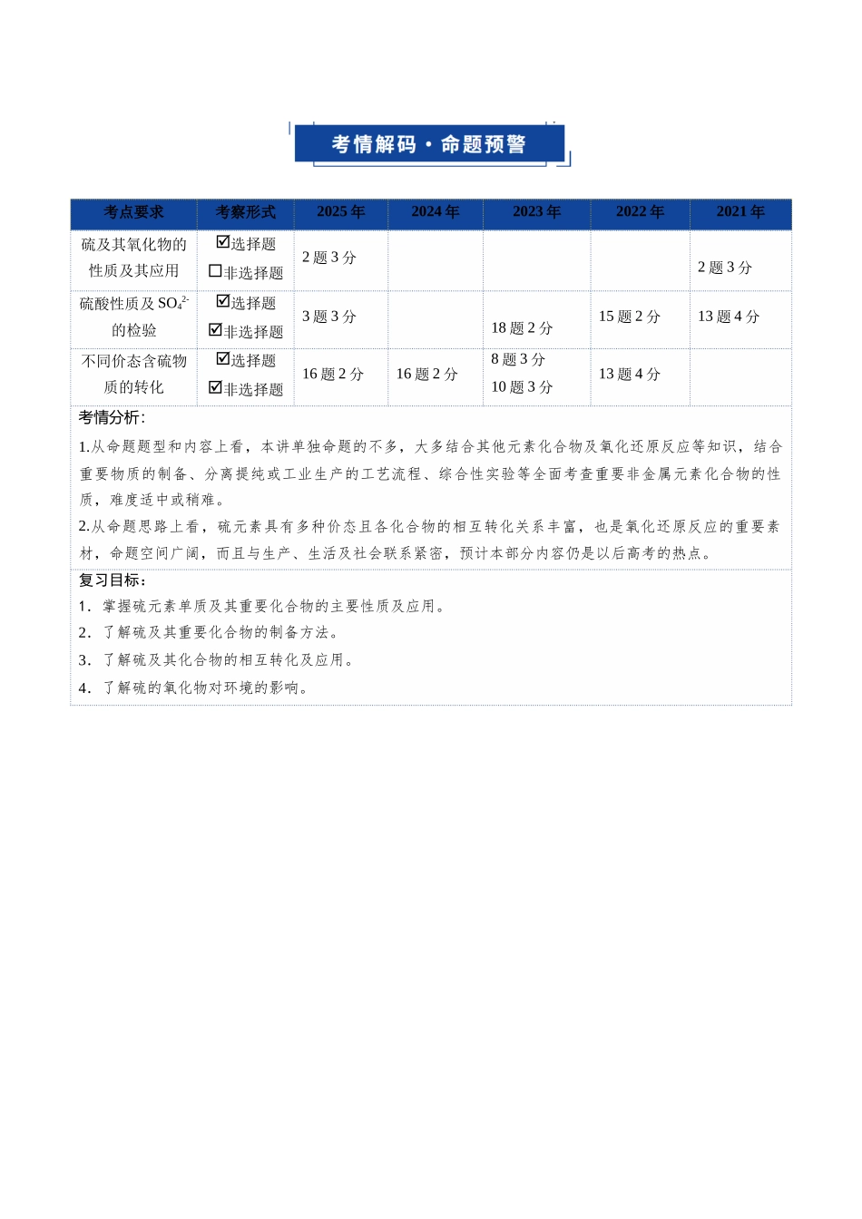 第02讲 硫及其重要化合物（复习讲义）（湖南专用）（学生版）.docx_第2页