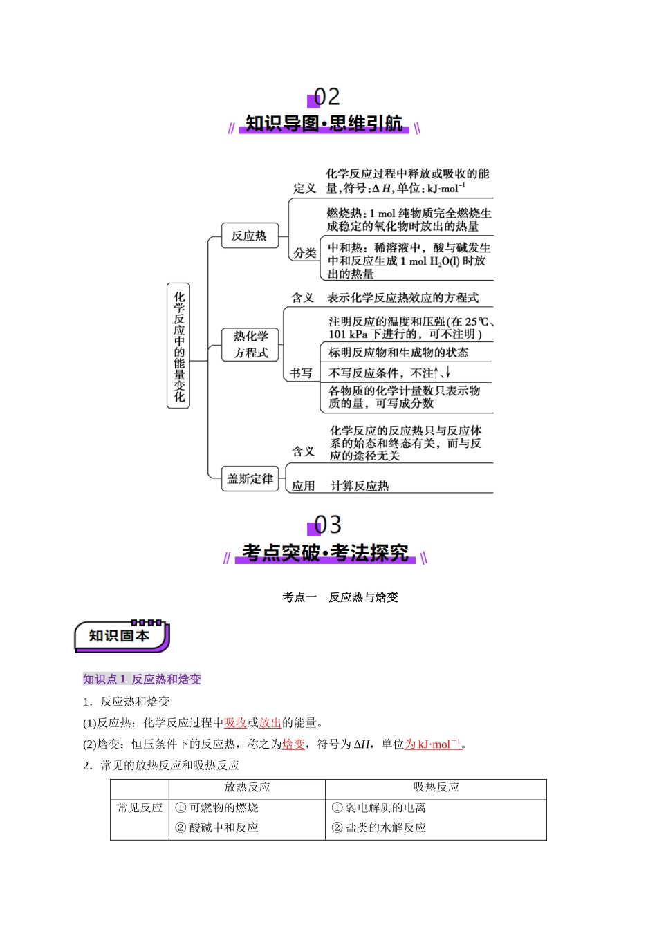 第01讲  化学反应的热效应(讲义)(教师版).docx_第3页