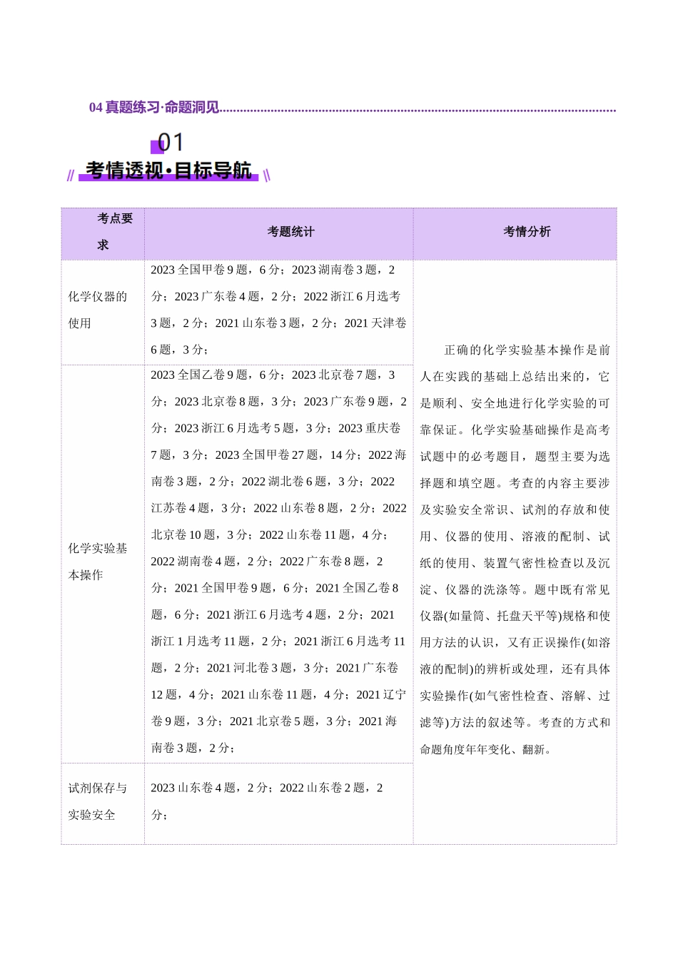 第01讲 化学实验的常用仪器和基本操作(讲义)(教师版).docx_第2页