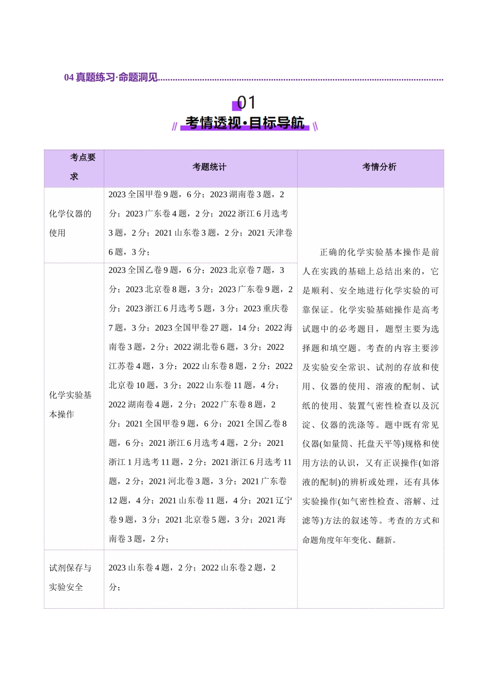 第01讲 化学实验的常用仪器和基本操作(讲义)(学生版).docx_第2页