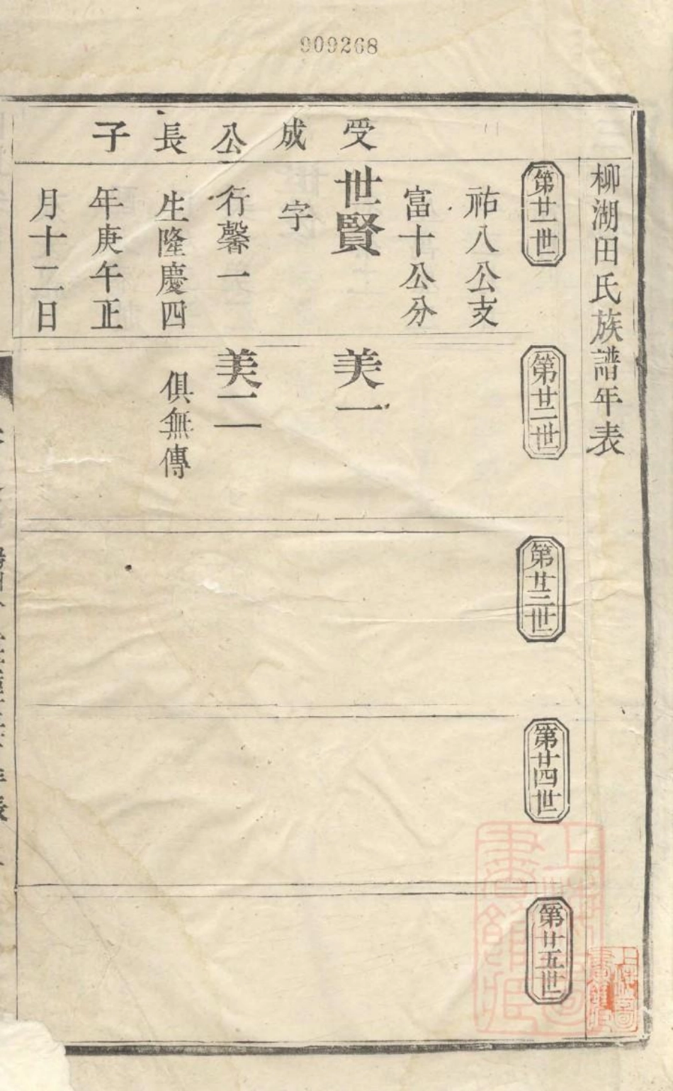 1071柳湖田氏宗谱_004.pdf_第2页