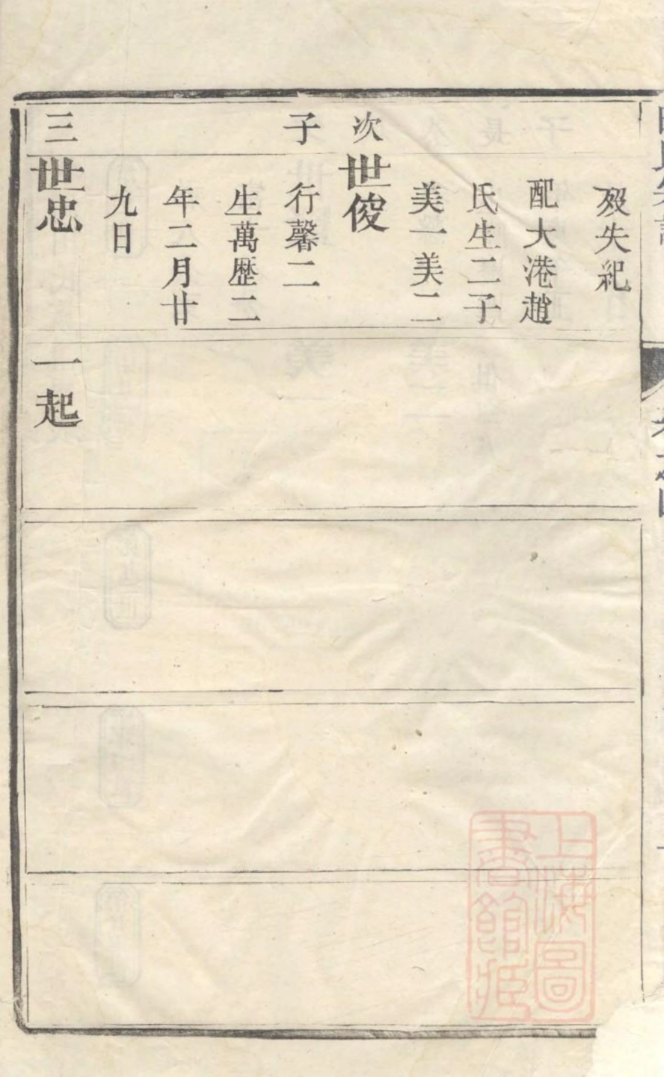 1071柳湖田氏宗谱_004.pdf_第3页