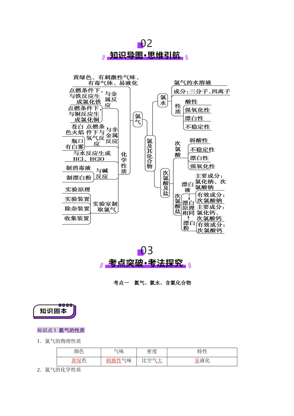 第01讲 氯及其重要化合物(讲义)(教师版).docx_第3页