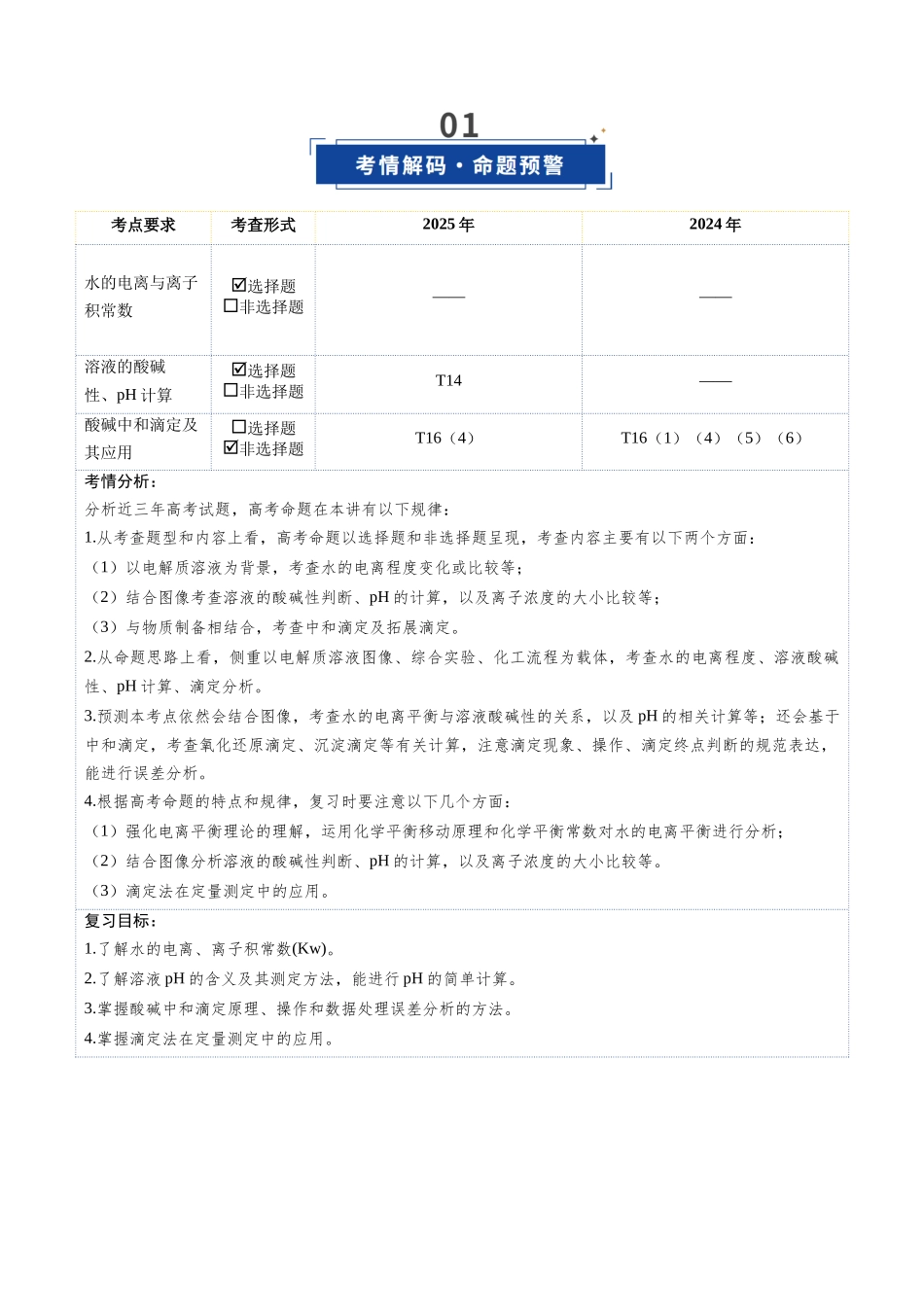 第02讲 水的电离和溶液的酸碱性(复习讲义)(安徽专用)(教师版).docx_第2页