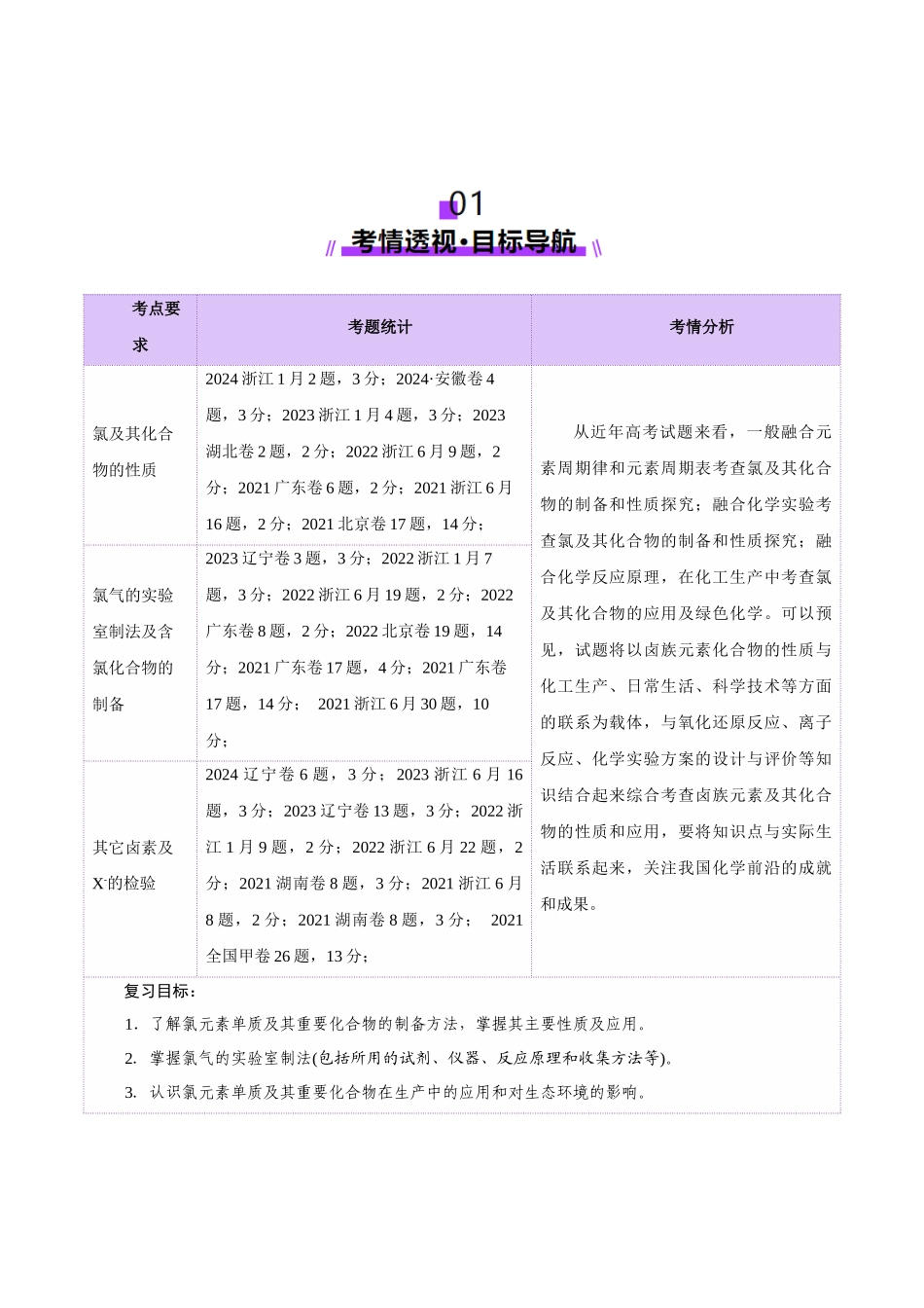 第01讲 氯及其重要化合物(讲义)(学生版).docx_第2页