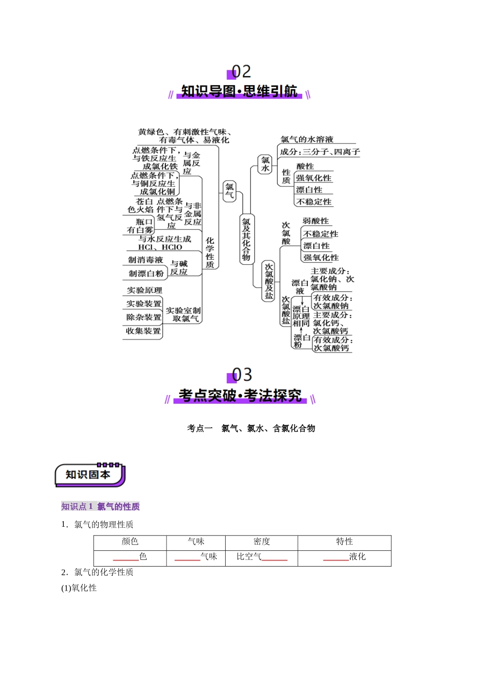 第01讲 氯及其重要化合物(讲义)(学生版).docx_第3页