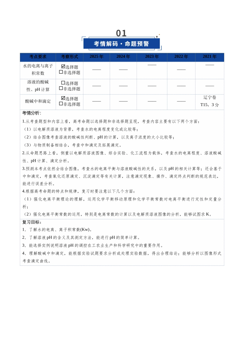 第02讲 水的电离和溶液的酸碱性（复习讲义）（黑吉辽蒙专用）（教师版）.docx_第2页