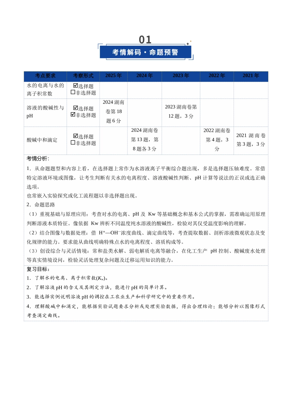 第02讲 水的电离和溶液的酸碱性（复习讲义）（湖南专用）（学生版）.docx_第2页