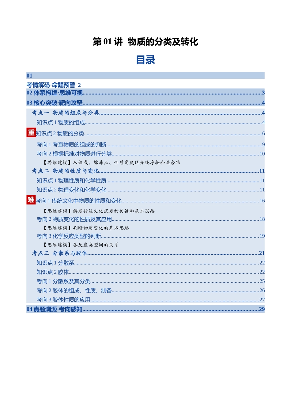 第01讲 物质的分类及转化(复习讲义)(全国通用)(教师版).docx_第1页