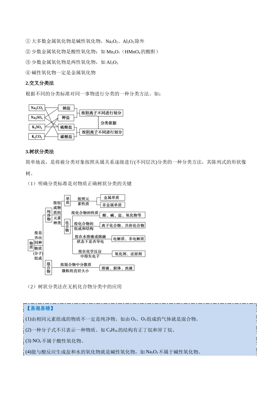 第01讲  物质的分类及转化（举一反三讲义）（学生版）.docx_第2页