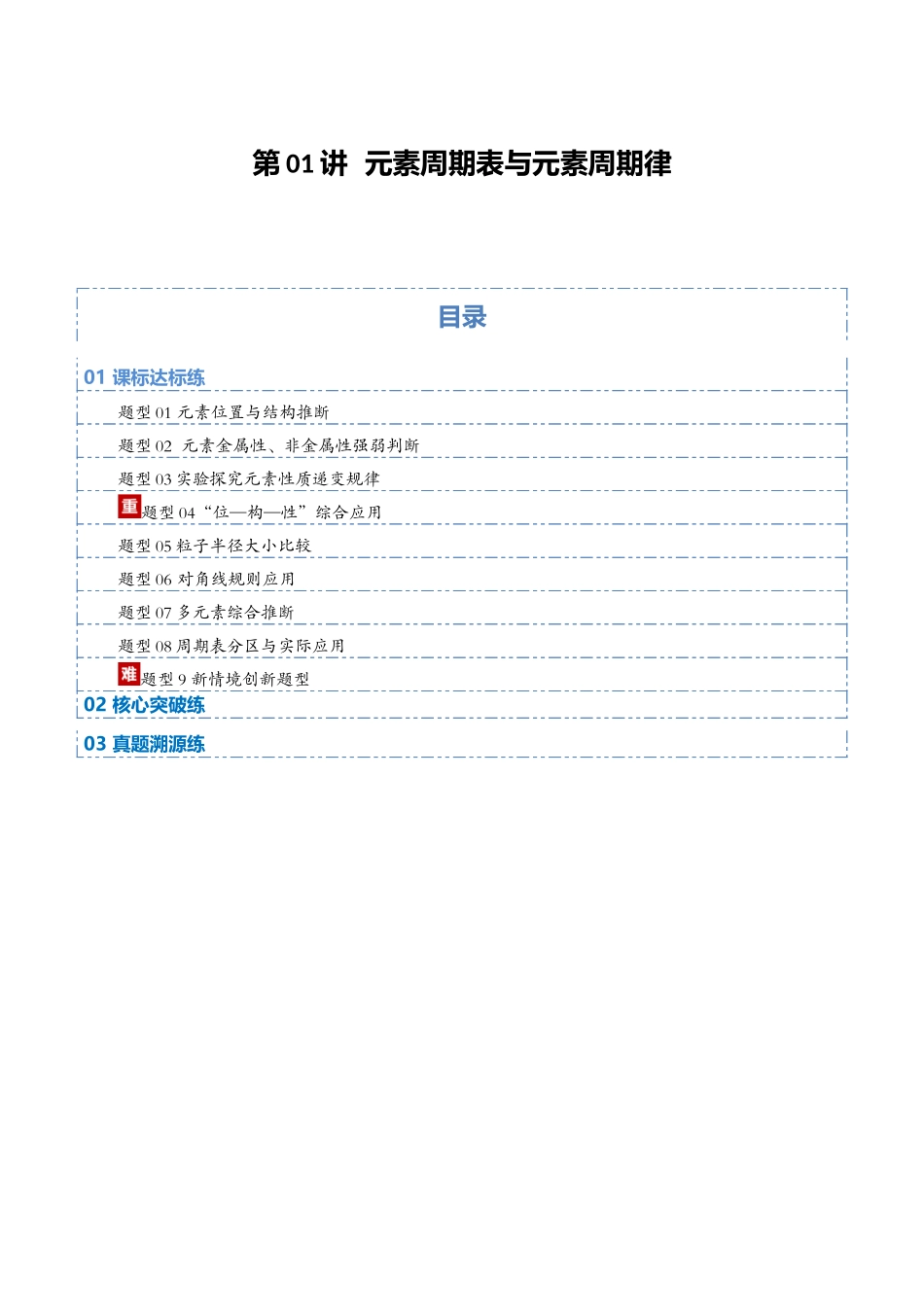 第01讲  元素周期表与元素周期律（专项训练）（教师版）.docx_第1页