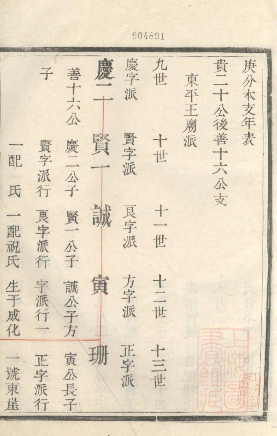 1073京口开沙王氏庚分族谱_007.pdf_第2页