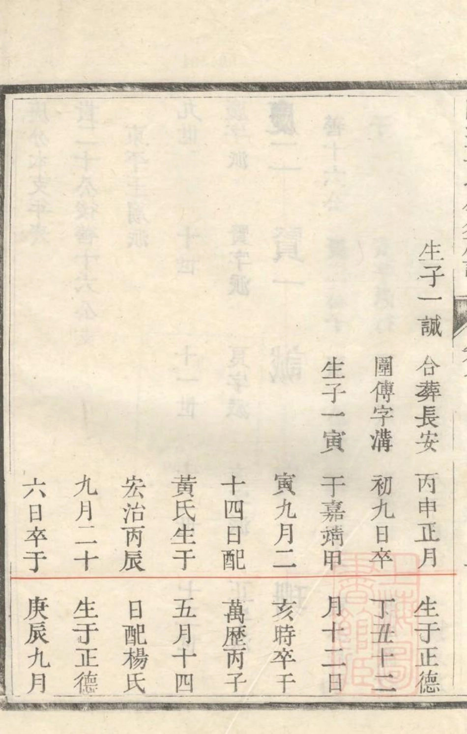 1073京口开沙王氏庚分族谱_007.pdf_第3页