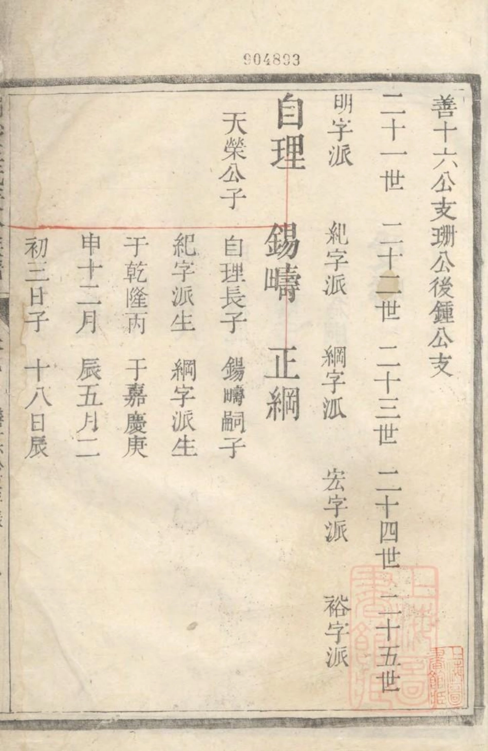 1073京口开沙王氏庚分族谱_009.pdf_第2页