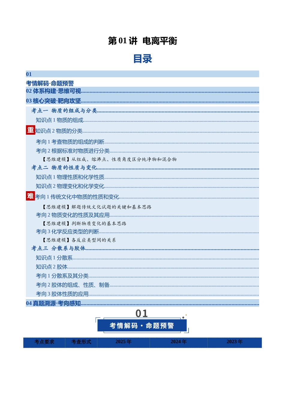 第01讲 电离平衡（复习讲义）（全国通用）（解析版）.docx_第1页