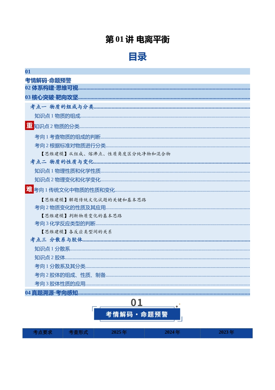 第01讲 电离平衡(复习讲义)(全国通用)(原卷版).docx_第1页