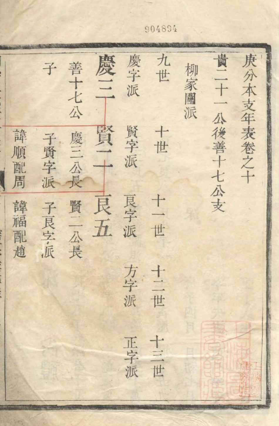 1073京口开沙王氏庚分族谱_010.pdf_第2页