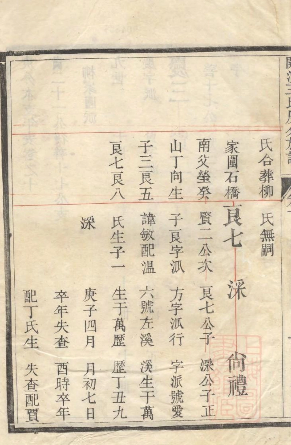 1073京口开沙王氏庚分族谱_010.pdf_第3页