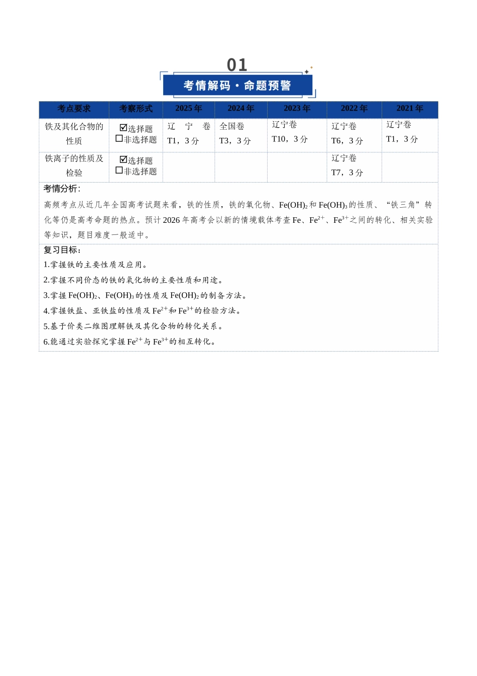 第02讲 铁及其重要化合物(复习讲义)(黑吉辽蒙专用)(教师版).docx_第2页