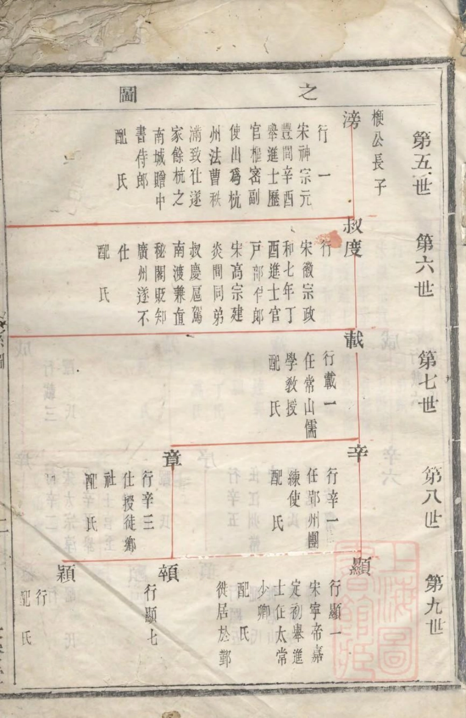 1077会稽达郭毛氏族谱_001.pdf_第2页