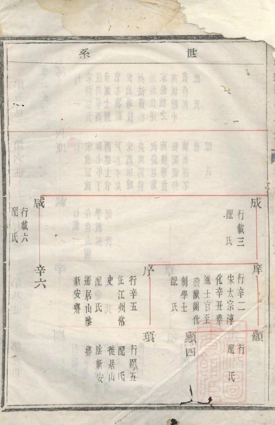 1077会稽达郭毛氏族谱_001.pdf_第3页