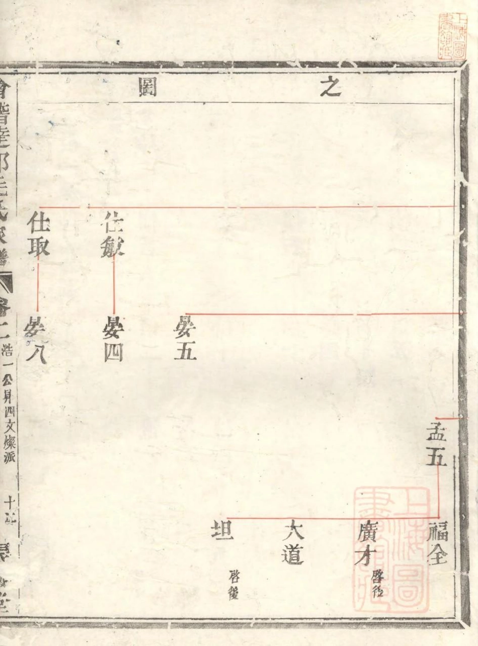 1078会稽达郭毛氏家谱_002.pdf_第3页