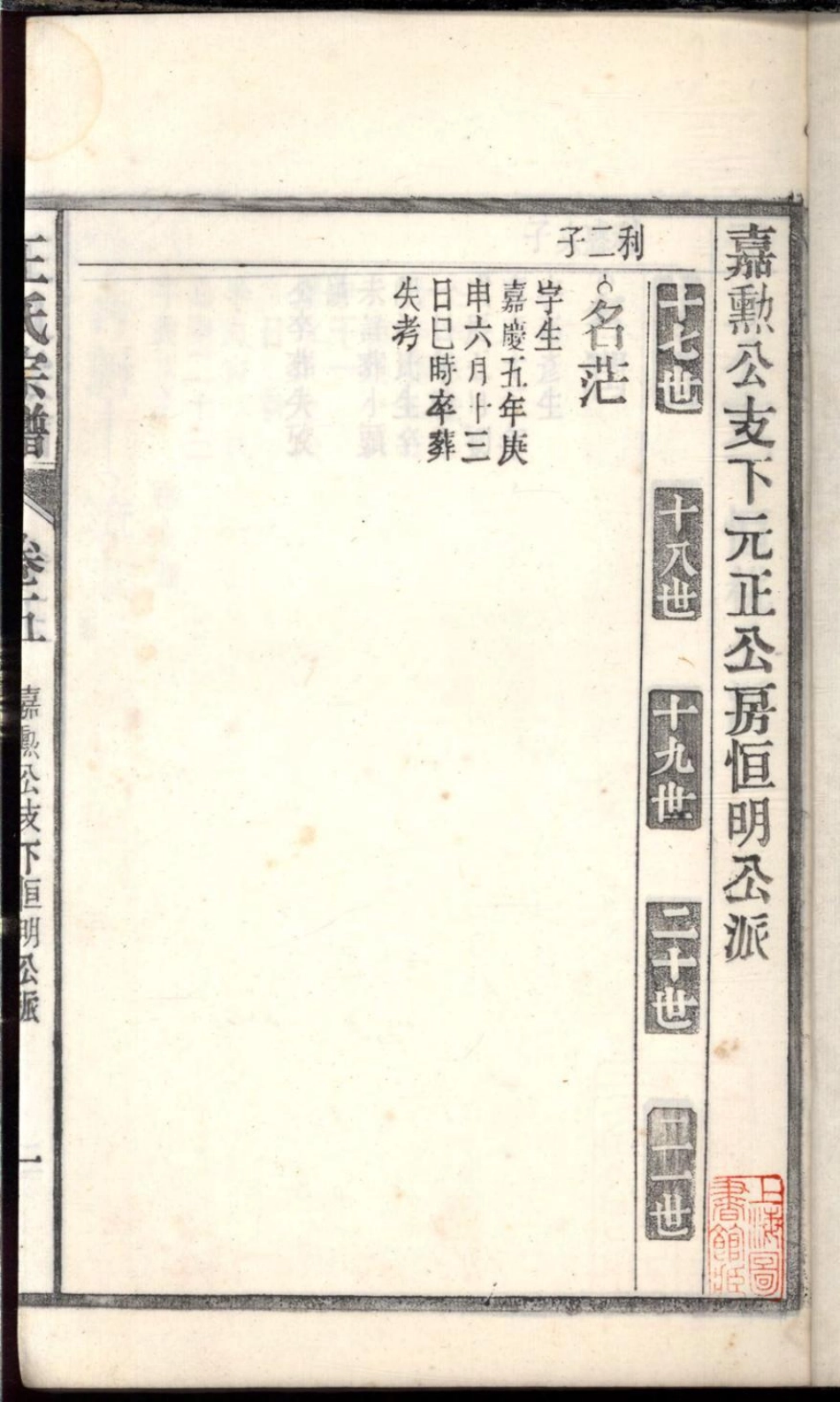 1104桐城白阳金社王氏宗谱_005.pdf_第3页