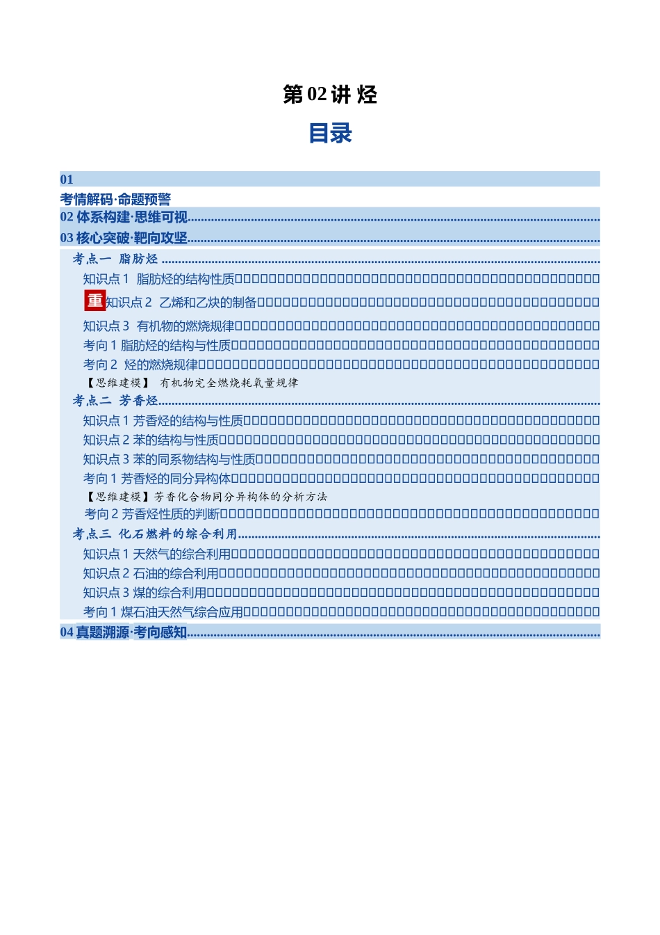 第02讲 烃(复习讲义)(黑吉辽蒙专用)(学生版).docx_第1页