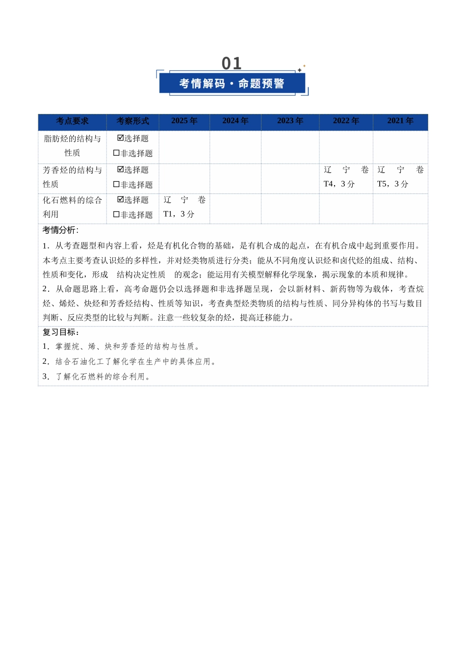 第02讲 烃(复习讲义)(黑吉辽蒙专用)(学生版).docx_第2页