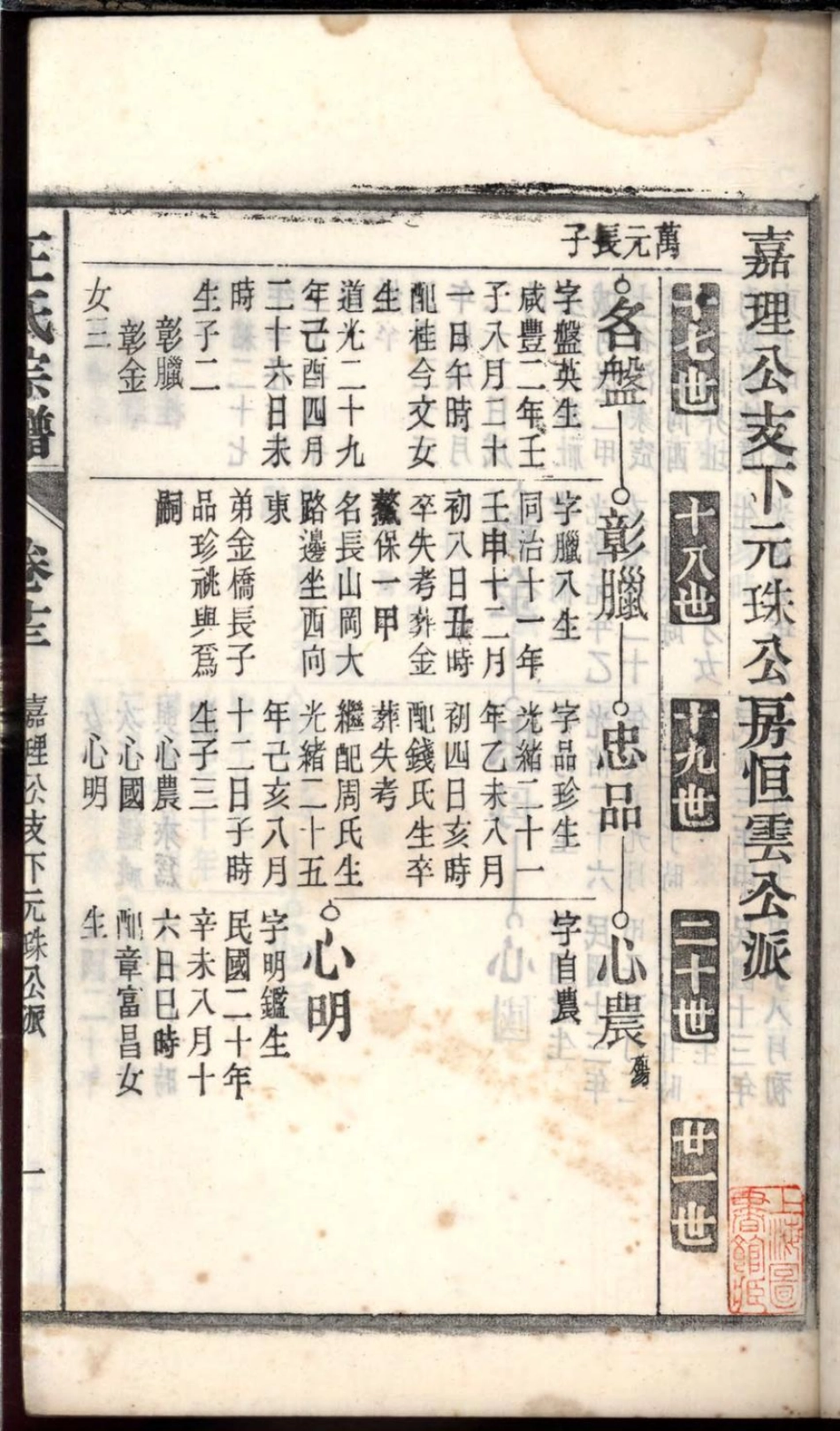 1104桐城白阳金社王氏宗谱_013.pdf_第3页