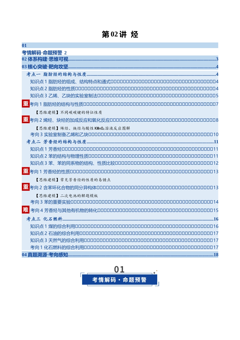 第02讲 烃(复习讲义)(学生版).docx_第1页