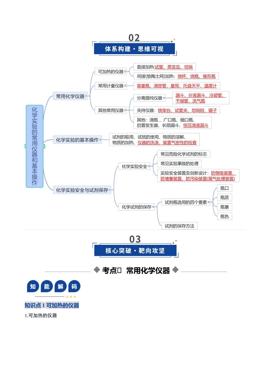 第01讲 化学实验的常用仪器和基本操作（复习讲义）（福建专用）（学生版）.docx_第3页