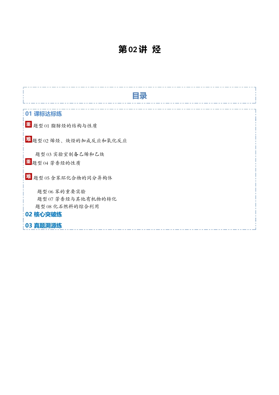 第02讲 烃(专项训练)(学生版).docx_第1页
