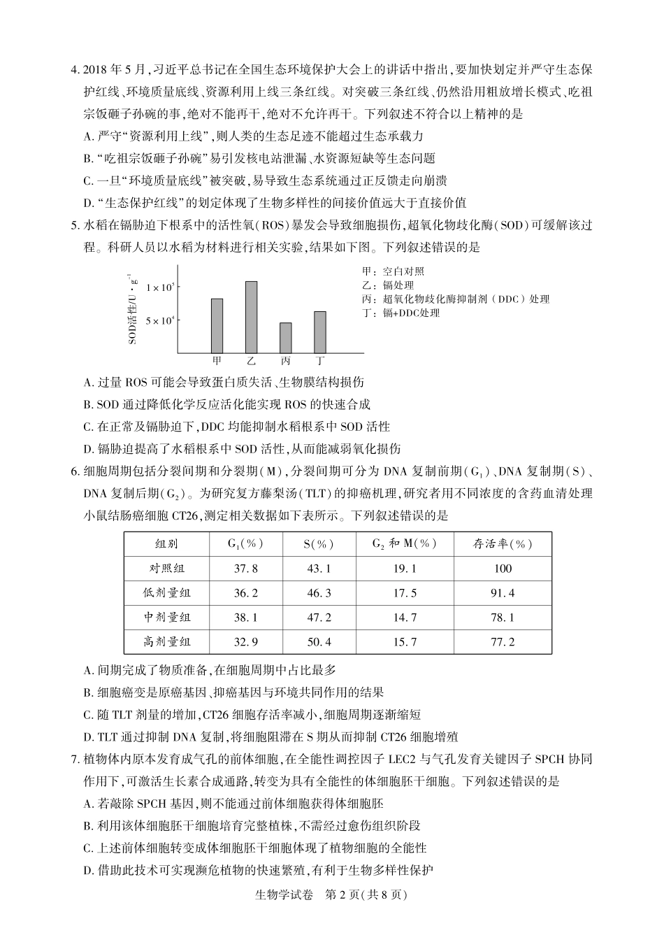 2026届高三5月高考模拟训练生物.pdf_第2页