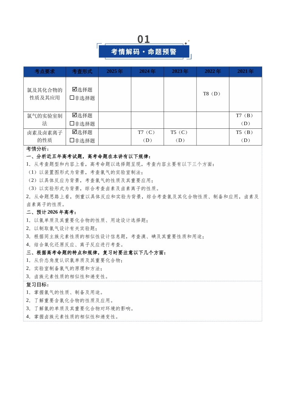 第01讲 氯及其重要化合物(复习讲义)(福建专用)(教师版).docx_第2页